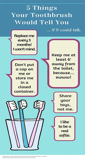 How to sanitize shop toothbrush